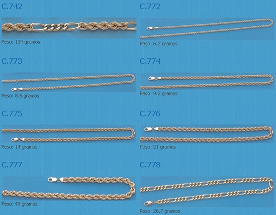 cadenas de oro finas precios joyas cadenas finas madrid joyeria cadenas finas comprar cadenas de oro finas precios joyas cadenas finas madrid joyeria cadenas finas comprar